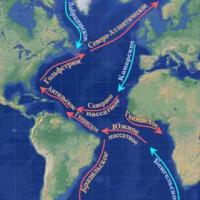 Минеральные ресурсы и полезные ископаемые атлантического океана