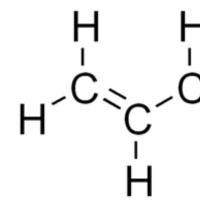 Диены химия. Углеводороды. · Алкадиены. Классификация, номенклатура, типы диенов. Димеризация ацетилена и гидрохлорирование образующегося винилацетилена